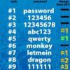 Как придумать надежный пароль и сделать его простым для запоминания