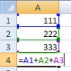 Формулы в Excel: создание и расчет